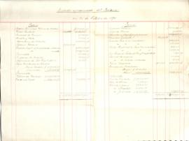 Octubre de 1890