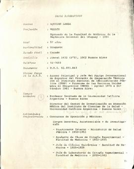 Biografía y curriculum