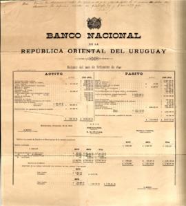Setiembre de 1890
